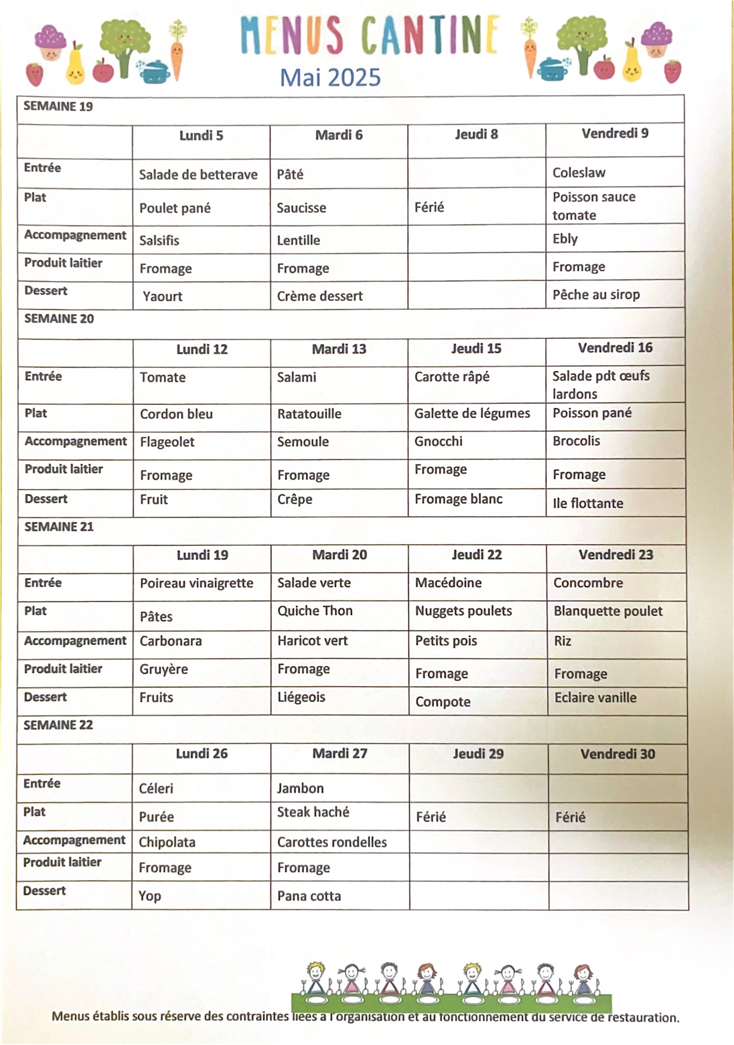 Menu mai 2025