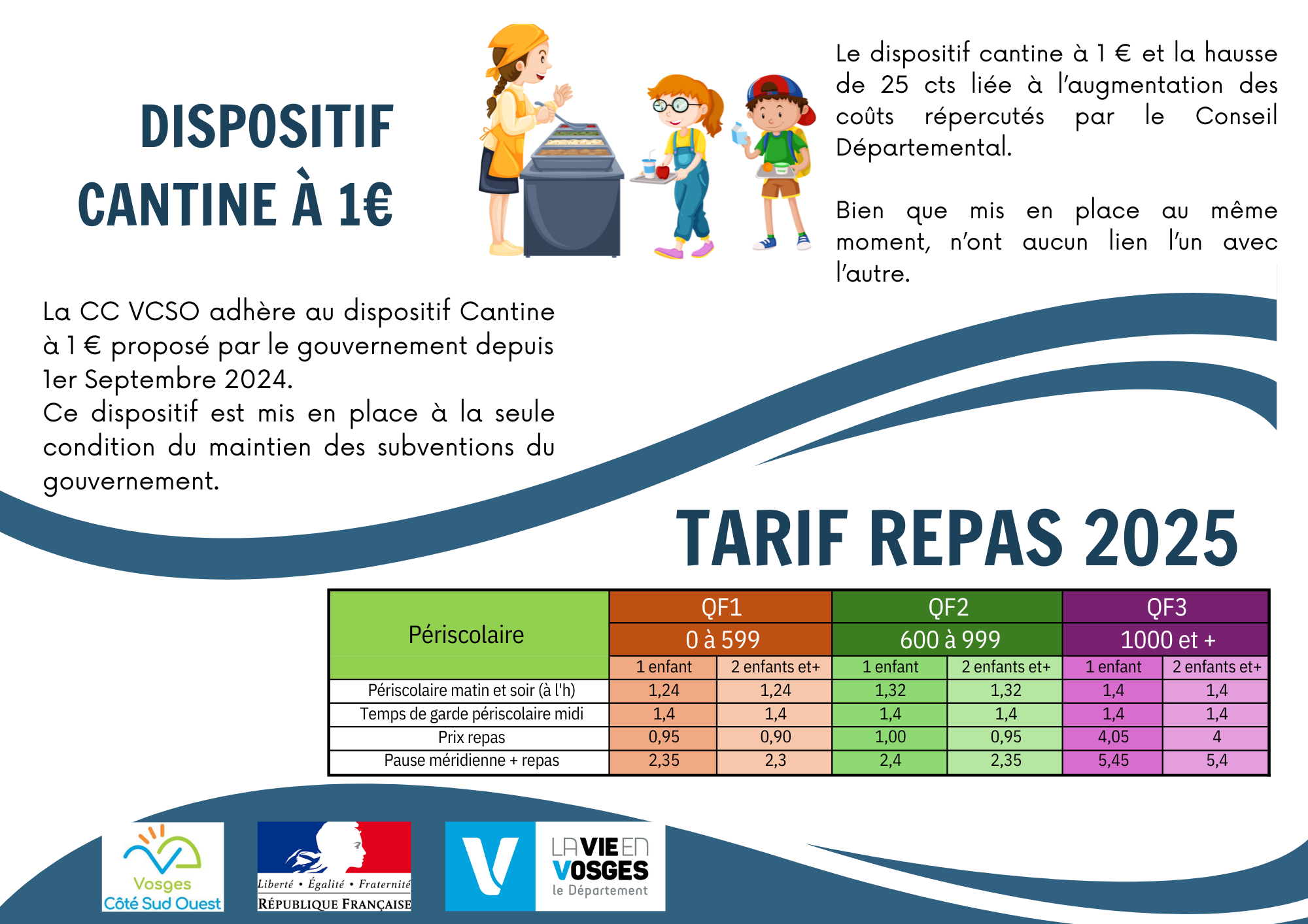 Dispositif cantine à 1€ (2.0)